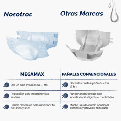 Pañal Anatómico MegaMax Extra Chico